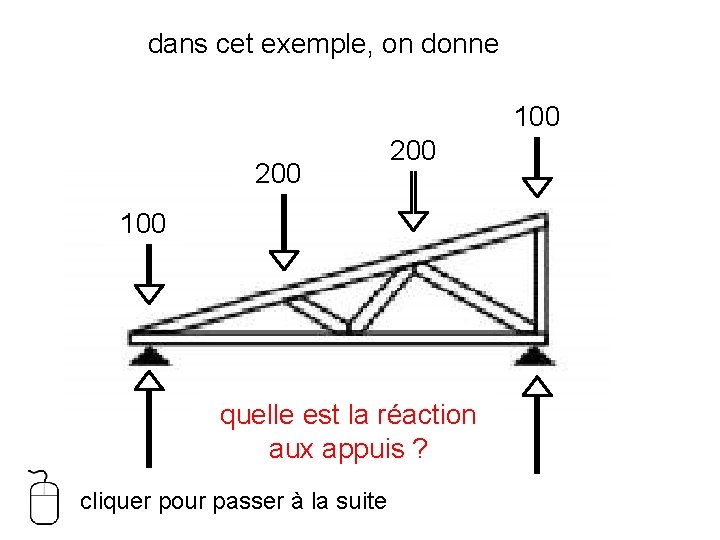 dans cet exemple, on donne 100 200 100 quelle est la réaction aux appuis