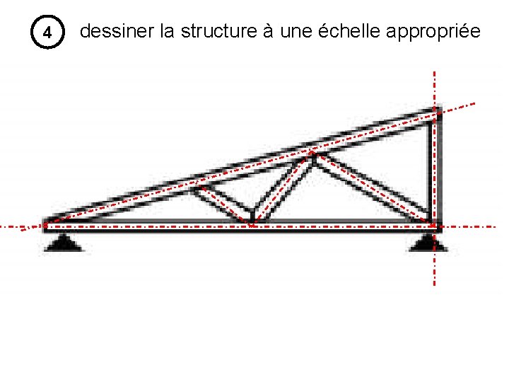 4 dessiner la structure à une échelle appropriée 