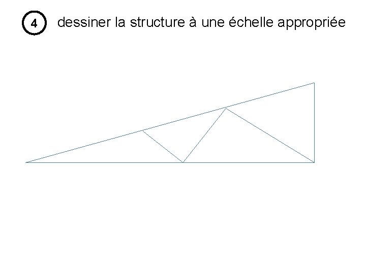 4 dessiner la structure à une échelle appropriée 