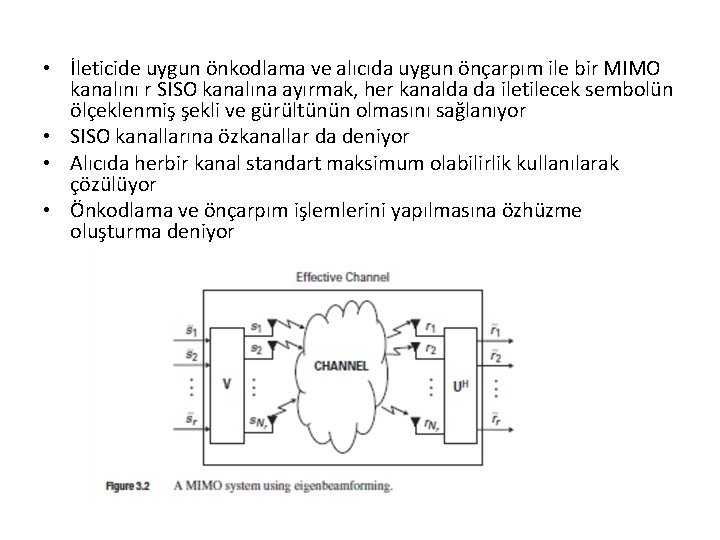  • İleticide uygun önkodlama ve alıcıda uygun önçarpım ile bir MIMO kanalını r