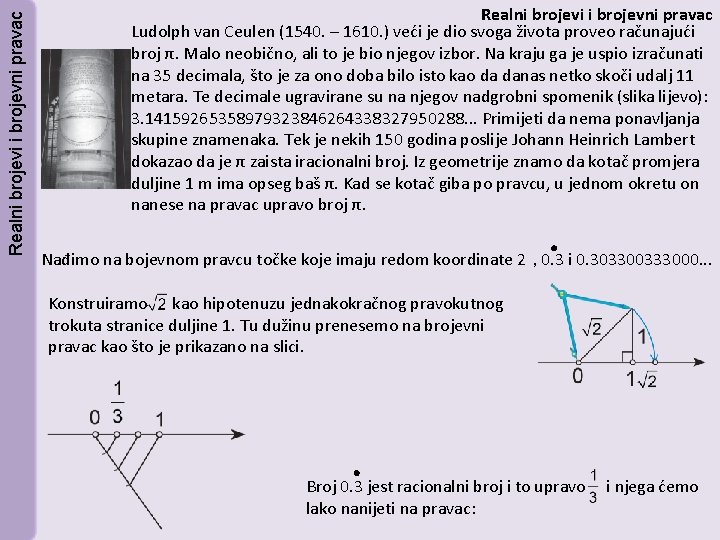 Realni brojevi i brojevni pravac Ludolph van Ceulen (1540. – 1610. ) veći je