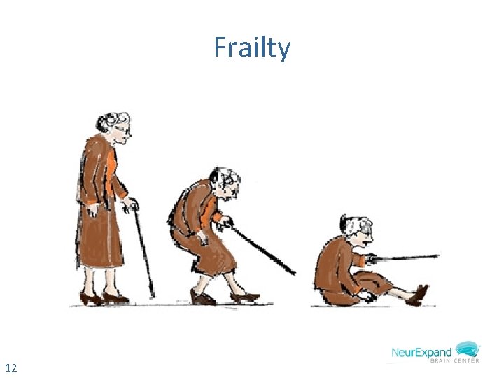 Frailty 12 