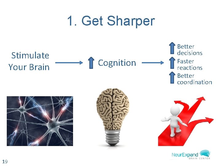 1. Get Sharper Stimulate Your Brain 19 Cognition Better decisions Faster reactions Better coordination