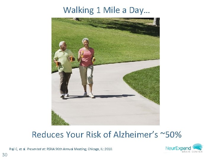 Walking 1 Mile a Day… Reduces Your Risk of Alzheimer’s ~50% Raji C, et