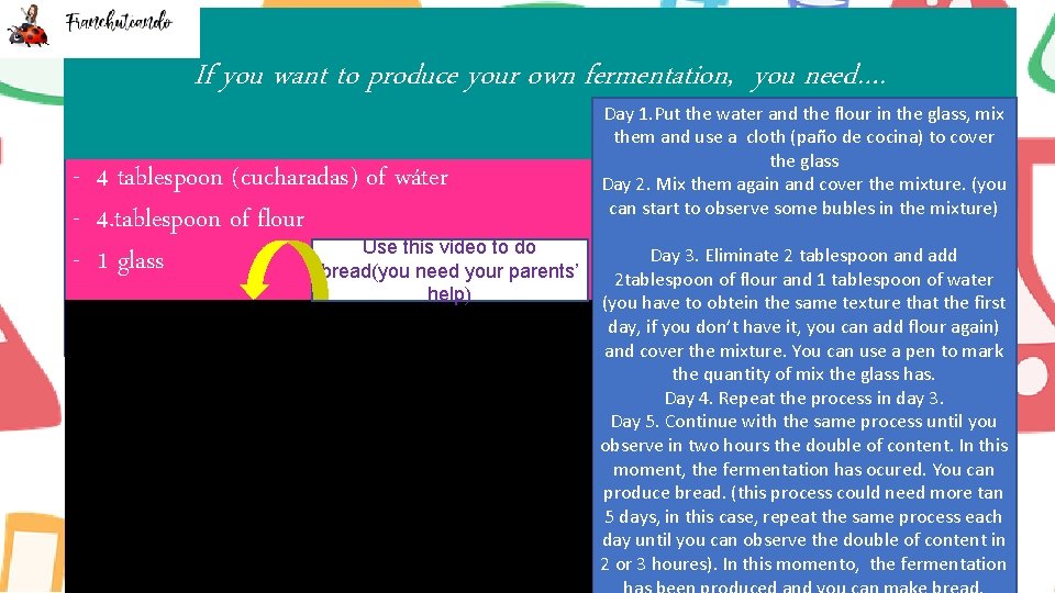 If you want to produce your own fermentation, you need…. - 4 tablespoon (cucharadas)