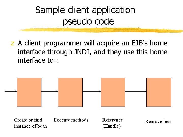Sample client application pseudo code z A client programmer will acquire an EJB’s home
