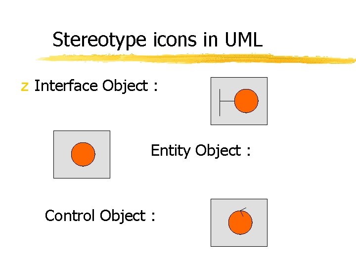 Stereotype icons in UML z Interface Object : Entity Object : Control Object :