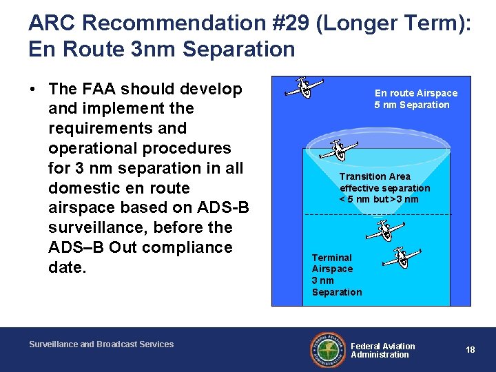 ARC Recommendation #29 (Longer Term): En Route 3 nm Separation • The FAA should