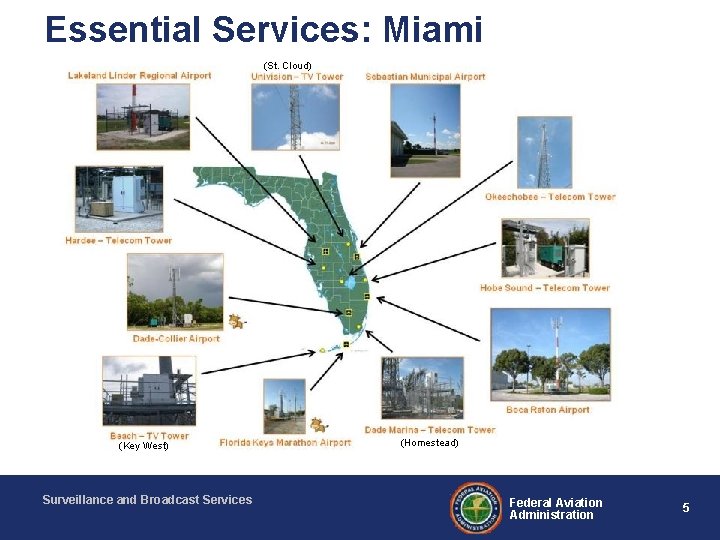 Essential Services: Miami (St. Cloud) (Key West) Surveillance and Broadcast Services (Homestead) Federal Aviation