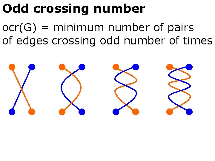Odd crossing number ocr(G) = minimum number of pairs of edges crossing odd number
