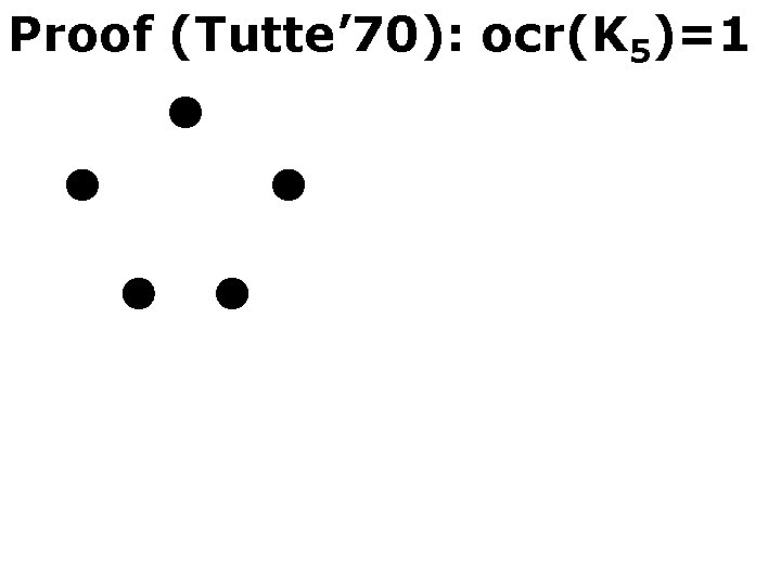 Proof (Tutte’ 70): ocr(K 5)=1 