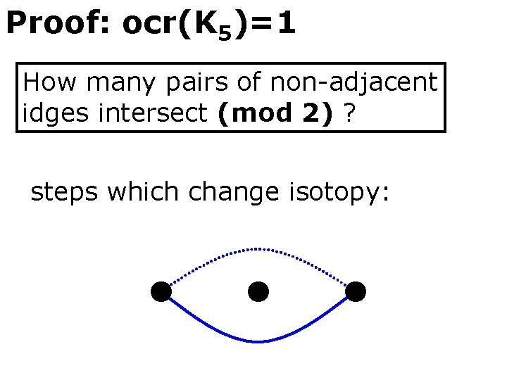 Proof: ocr(K 5)=1 How many pairs of non-adjacent idges intersect (mod 2) ? steps