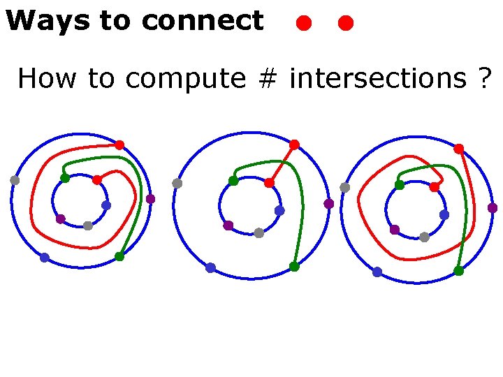 Ways to connect How to compute # intersections ? 