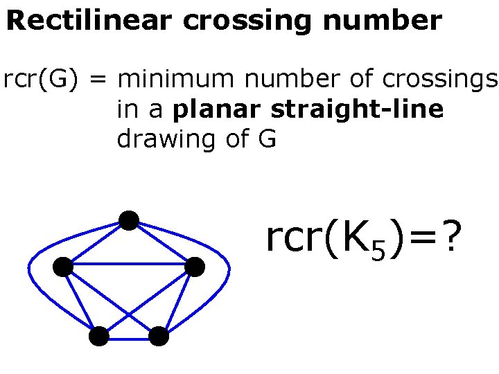 Rectilinear crossing number rcr(G) = minimum number of crossings in a planar straight-line drawing