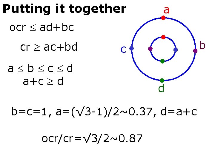 Putting it together a ocr ad+bc cr ac+bd b c a b c d