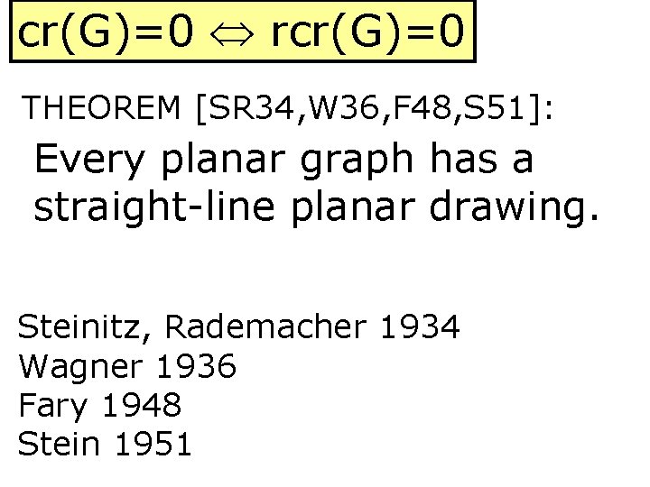 cr(G)=0 rcr(G)=0 THEOREM [SR 34, W 36, F 48, S 51]: Every planar graph