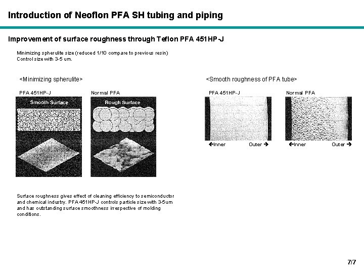 Introduction of Neoflon PFA SH tubing and piping Improvement of surface roughness through Teflon