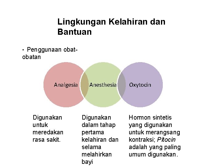 Lingkungan Kelahiran dan Bantuan • Penggunaan obat- obatan Analgesia Digunakan untuk meredakan rasa sakit.