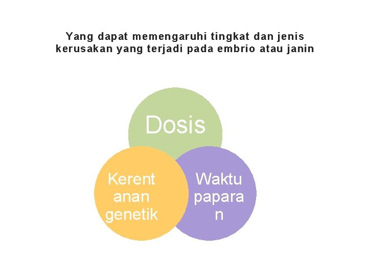 Yang dapat memengaruhi tingkat dan jenis kerusakan yang terjadi pada embrio atau janin Dosis