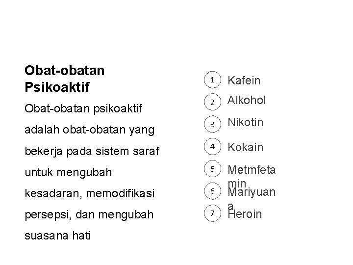 Obat-obatan Psikoaktif 1 Kafein 2 Alkohol adalah obat-obatan yang 3 Nikotin bekerja pada sistem