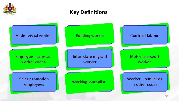 Key Definitions Audio-visual worker Building worker Contract labour Employee- same as in other codes