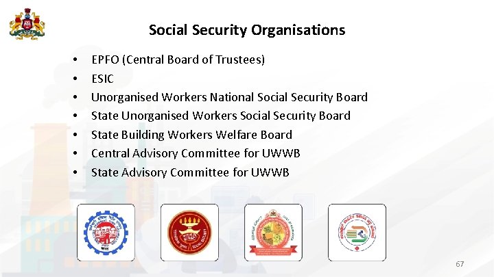 Social Security Organisations • • EPFO (Central Board of Trustees) ESIC Unorganised Workers National