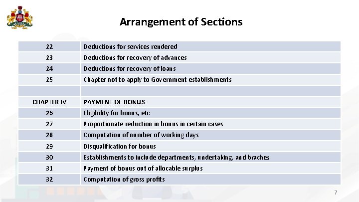 Arrangement of Sections 22 Deductions for services rendered 23 Deductions for recovery of advances