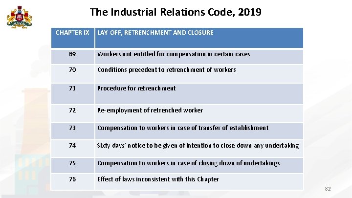 The Industrial Relations Code, 2019 CHAPTER IX LAY-OFF, RETRENCHMENT AND CLOSURE 69 Workers not