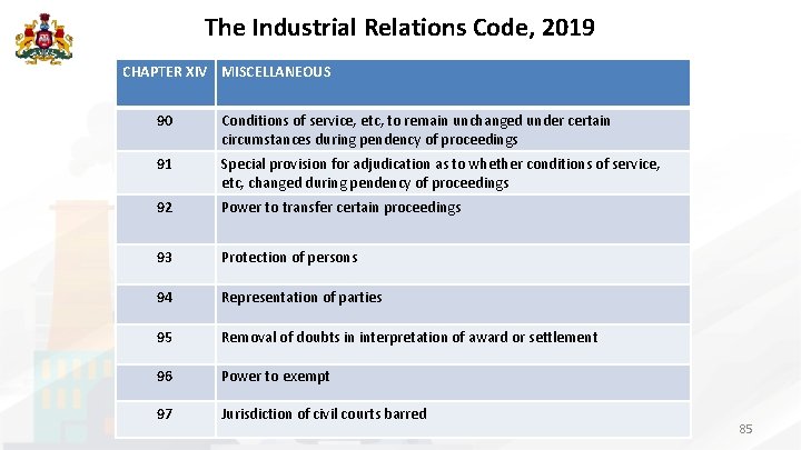 The Industrial Relations Code, 2019 CHAPTER XIV MISCELLANEOUS 90 Conditions of service, etc, to