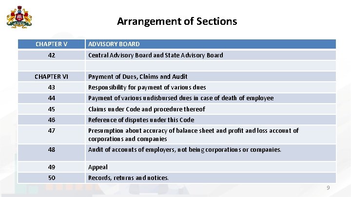 Arrangement of Sections CHAPTER V 42 CHAPTER VI ADVISORY BOARD Central Advisory Board and