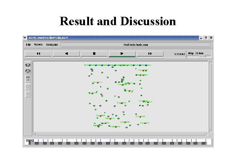Result and Discussion 