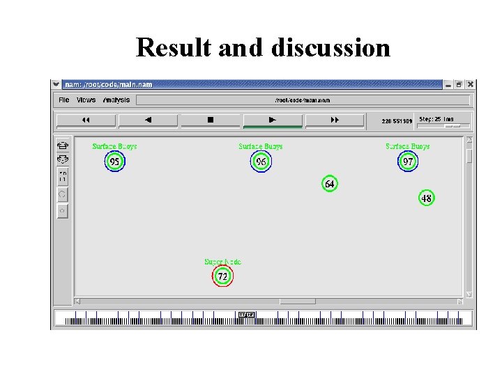 Result and discussion 