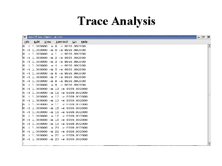 Trace Analysis 