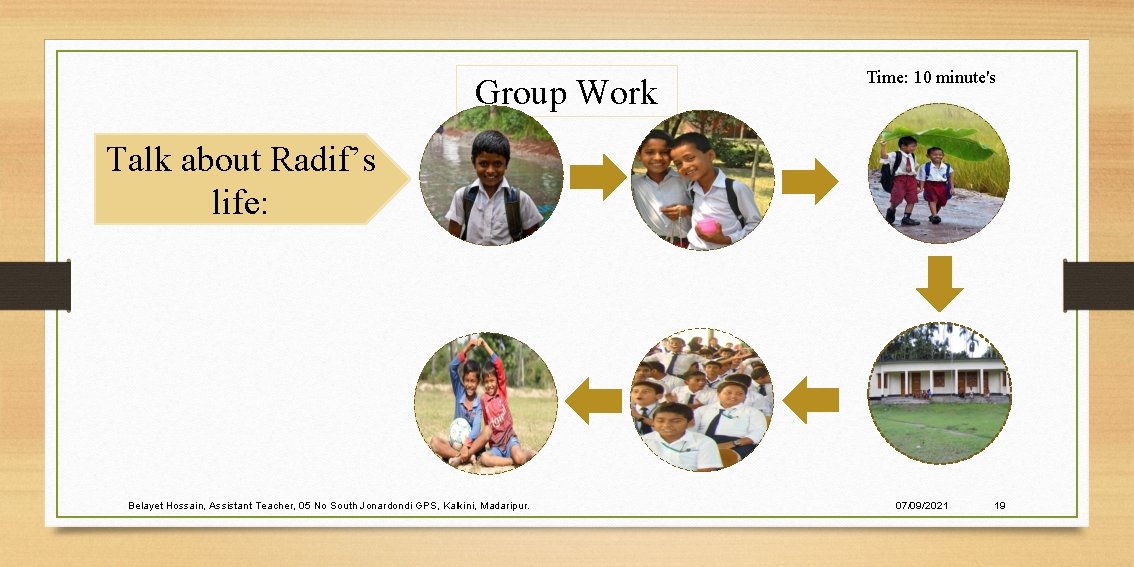 Group Work Time: 10 minute's Talk about Radif’s life: Belayet Hossain, Assistant Teacher, 05