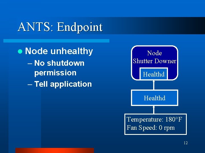ANTS: Endpoint l Node unhealthy – No shutdown permission – Tell application Node Shutter ANTS: Endpoint l Node unhealthy – No shutdown permission – Tell application Node Shutter