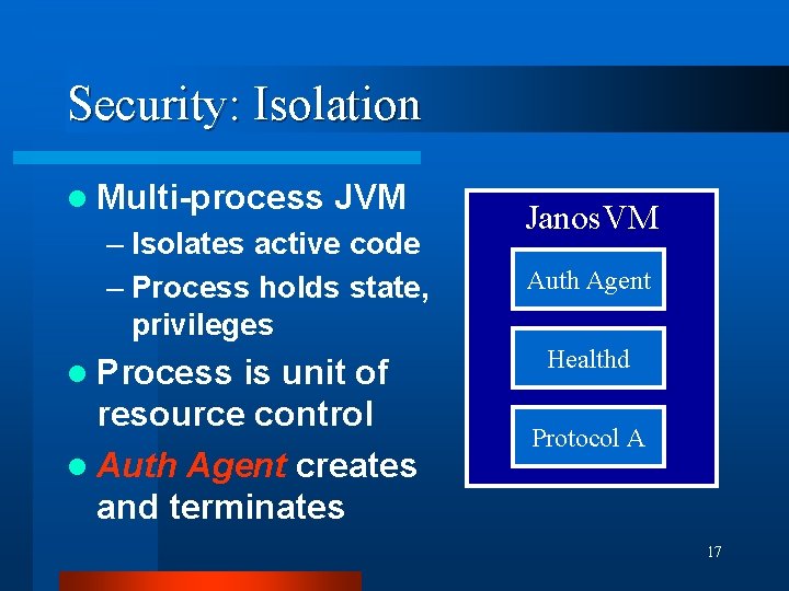 Security: Isolation l Multi-process JVM – Isolates active code – Process holds state, privileges Security: Isolation l Multi-process JVM – Isolates active code – Process holds state, privileges