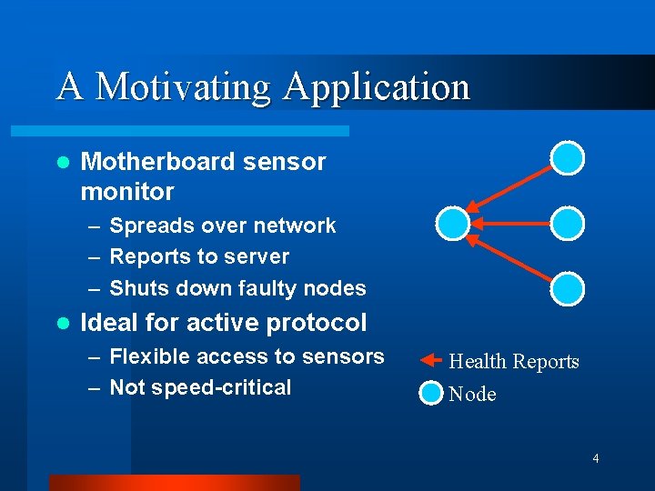 A Motivating Application l Motherboard sensor monitor – Spreads over network – Reports to A Motivating Application l Motherboard sensor monitor – Spreads over network – Reports to