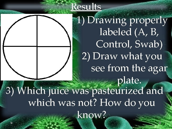 Results 1) Drawing properly labeled (A, B, Control, Swab) 2) Draw what you see