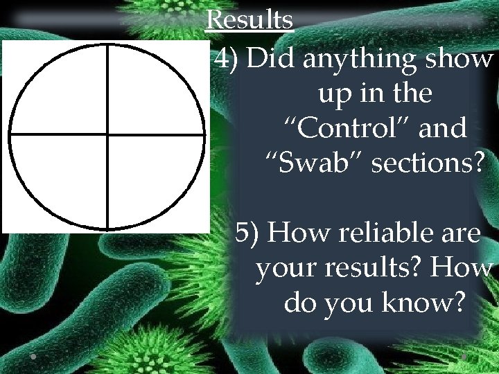 Results 4) Did anything show up in the “Control” and “Swab” sections? 5) How