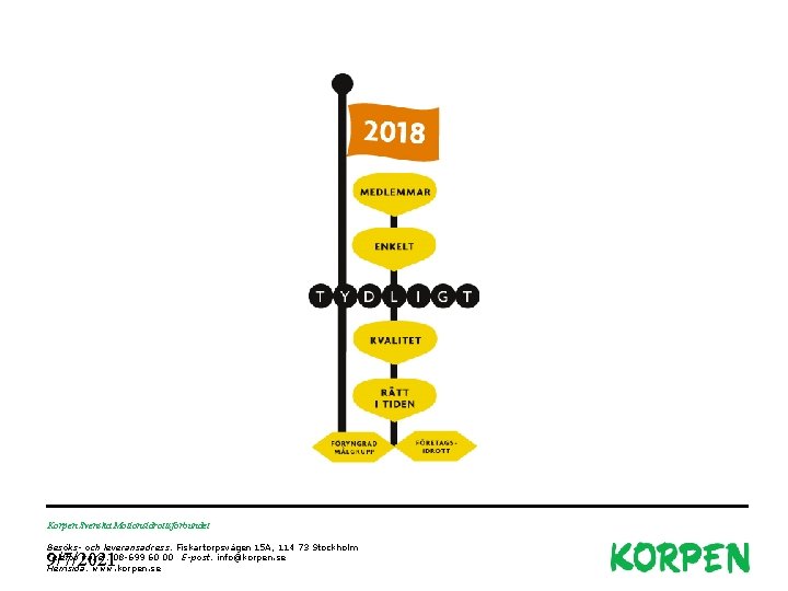 Korpen Svenska Motionsidrottsförbundet Besöks- och leveransadress: Fiskartorpsvägen 15 A, 114 73 Stockholm Telefon växel: