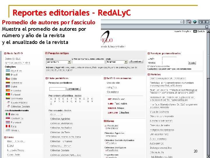 Reportes editoriales - Red. ALy. C Promedio de autores por fascículo Muestra el promedio