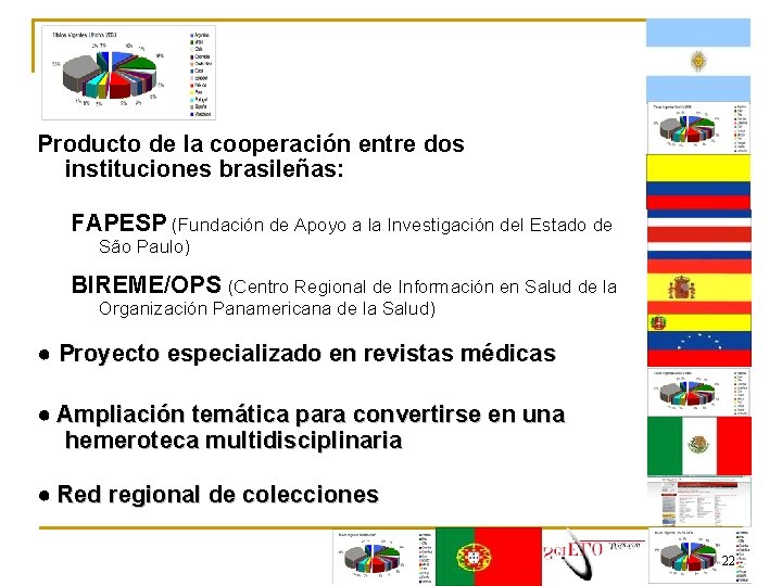 Producto de la cooperación entre dos instituciones brasileñas: FAPESP (Fundación de Apoyo a la