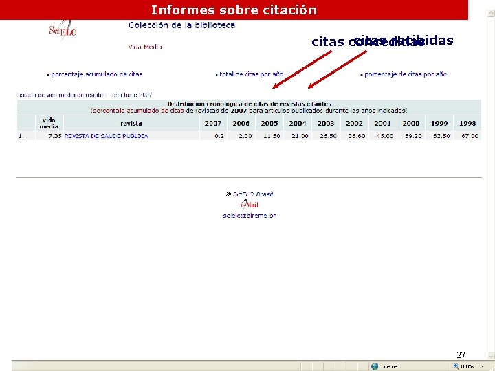 Informes sobre citación citas recibidas citas concedidas 27 