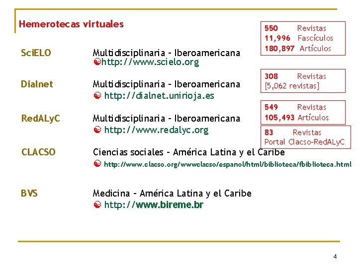 Hemerotecas virtuales Sci. ELO Dialnet Red. ALy. C Multidisciplinaria - Iberoamericana http: //www. scielo.