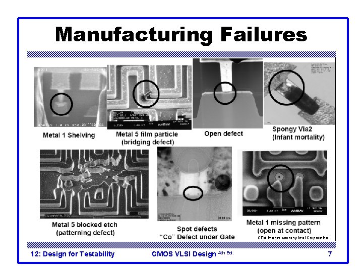 Manufacturing Failures SEM images courtesy Intel Corporation 12: Design for Testability CMOS VLSI Design