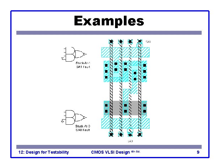 Examples 12: Design for Testability CMOS VLSI Design 4 th Ed. 9 