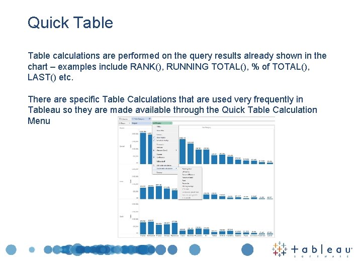 Quick Table calculations are performed on the query results already shown in the chart