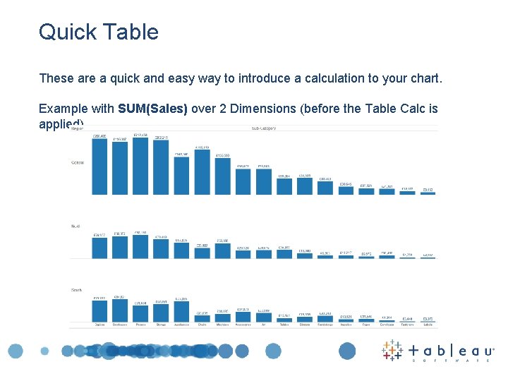 Quick Table These are a quick and easy way to introduce a calculation to