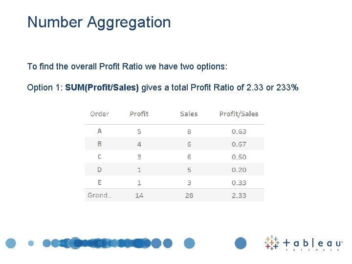 Number Aggregation To find the overall Profit Ratio we have two options: Option 1: