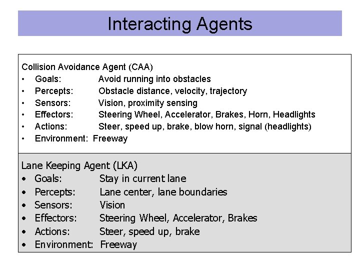 Interacting Agents Collision Avoidance Agent (CAA) • Goals: Avoid running into obstacles • Percepts: